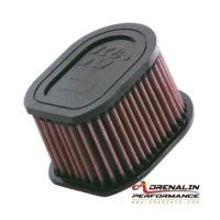 ราคา ไส้กรองอากาศ KN สำหรับ Z800 (6942523)