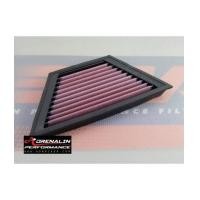 ราคา กรองอากาศแต่ง DNA สำหรับ ZX14 2012ขึ้นไป (6738096)