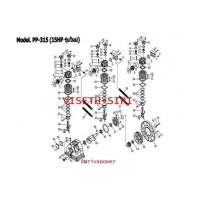 ราคา อะไหล่ปั๊มลมพูม่า 15 แรงม้า รุ่น PP-315 (15 HP รุ่นใหม่) (7244865)