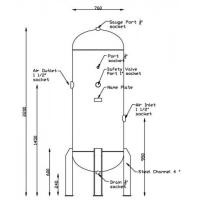 ราคา AIR TANK 800 Litrees ถังเก็บลม 800 ลิตร (6741963)