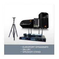 ราคา Behringer EUROPORT EPS-500 MP-3 / 500 w.+ MIC USB ULM-202 + ขาตั้ง (7240044)