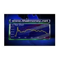ราคา THAIMONEY [.NET .INFO] (1433140)