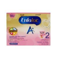 ราคา นมผงเอนฟาแล็ค เอพลัส 360° มายด์พลัส2 (1,650g) (6013482)