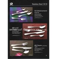 ราคา ช้อนส้อมสแตนเลสเกรด 18/10 (2614184)