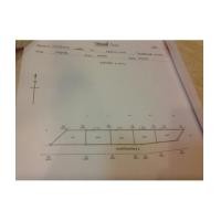 ราคา จ.นครนายก อ.องครักษ์ ต. บางลูกเสือ//ที่ดินโฉนด 1-1-0ไร่ (6213036)