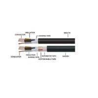 ราคา สายไฟ สายคอนโทรล CVV 14Cx1 Sqmm ยี่ห้อ Thai Yazaki Control Cable 70C 600V ราคาถูก (6740434)