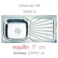 ราคา หนูไข่มุกช๊อป ซิงค์อ่างล้างจาน ขนาด 75 ซม. พร้อมที่พักจาน เงิน เงิน (10182655)