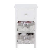 ราคา Index Living Mall Official Store ตู้ลิ้นชัก 3 ชั้น รุ่น แคททาลิน - สีขาว/เทา (10202146)