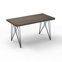 ราคา Ergotrend โต๊ะทำงาน รุ่น Sync-W #8860WeatheredTeak-150x60x75cm 150x60x75 #8860WeatheredTeak (10240216)