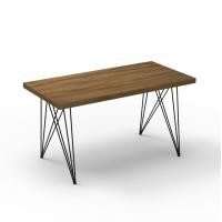 ราคา Ergotrend โต๊ะทำงาน รุ่น Sync-W #5486Classic Walnut-150x75x76cm #5486Classic Walnut 150x75x75 (10240241)