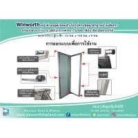 ราคา Win Worth หน้าต่างอลูมิเนียมบานเปิดขวา อลูมิเนียม สีใส 150*55 CM. (10231915)