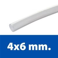 ราคา PRAS TEFLON TUBE (TRANSPARENT) ท่อเทปล่อนใส PFA PRAS 4x6 mm. ความยาว 1 เมตร (10379001)