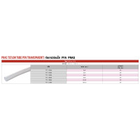 ราคา PRAS TEFLON TUBE (TRANSPARENT) ท่อเทปล่อนใส PFA PRAS ความยาว 1 เมตร 3x5 mm. (10379000)