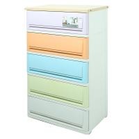 ราคา ตู้ลิ้นชัก 5 ชั้น SUMO-WOODTOP สีพาสเทล |EA| แบบ 5 ชั้น (10519480)