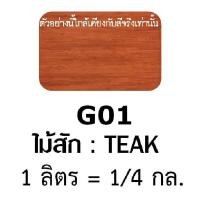 ราคา TOA สีวู๊ดสเตน ย้อมไม้ เงา 1/4 กล. เงา #G01 (10582576)