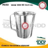 ราคา Sphinx ถ้วยตวง เหยือกตวง 1000cc. เงิน (10606566)