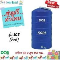 ราคา EVERLAND ถังเก็บน้ำบนดิน ICE (ไอซ์) สีน้ำเงิน 500L รุ่น ไอซ์ ICE สีน้ำเงิน (10589724)