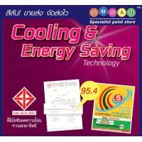 ราคา TOA สีรองพื้นปูนใหม่กันด่าง 4Seasons # A1111 (ขาว) 3.785 ลิตร (10613969)