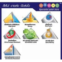 ราคา Beger สีเคลือบเงา เบเยอร์ กระทิง 1 แกลลอน KG259 (Teak Brown) (10614357)