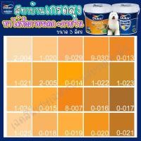 ราคา Dulux สีส้ม อัลติม่า อีซี่แคร์พลัส กึ่งเงา ขนาด 9 ลิตร สีทาภายนอกภายใน 8-007,อีซี่แคร์พลัส size (10659984)