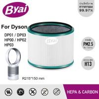ราคา Byai ไส้กรองอากาศ True HEPA Filter H13 สำหรับ Dyson Pure Cool DP01 DP03 และ พัดลมฟอกอากาศ Dyson Pure Hot HP00 HP02 HP03 ไส้กรองอากาศ Byai (10730035)