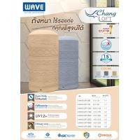 ราคา WAVE ถังเก็บน้ำ รุ่น Chang Loft (ช้างลอฟ) -700 (10803646)