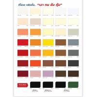 ราคา เครโฮม TOA สีน้ำมันเคลือบเงา สีขาวกึ่งเงา 3.5L (10856774)