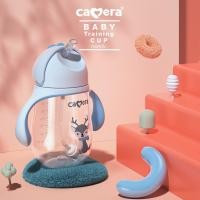 ราคา Camera baby ถ้วยหัดดื่ม แก้วหัดดื่ม กระติกน้ำ แก้วหลอดตุ้ม ฟ้า ฝาสไลด์ (10962798)