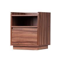 ราคา NARN-NARN โต๊ะหัวเตียง รุ่น B37 ลูกค้าติดตั้งเอง สีสักเมล่า-Teak Mela (11017396)