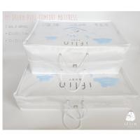 ราคา Iflin Baby - กระเป๋าใส่เครื่องนอน กระเป๋าที่นอน70x120 (11043893)