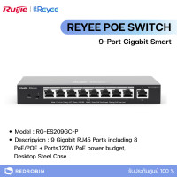 ราคา reyee poe switch 9 port รุ่น rg-es209gc-p cloud managed smart จ่ายไฟ 8 port กำลังไฟสูงสุด 120w (12034881)