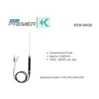 ราคา KYORITSU สายวัด รุ่น 8216 รุ่น 1051,1052,1061,1062 (12025484)