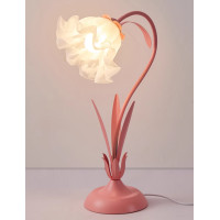 ราคา FairyHouse โคมไฟตั้งโต๊ะ สำหรับห้องนอน อ่านหนังสือ โคมไฟ TL23-49 ปรับแสงได้ ชมพู (12111024)
