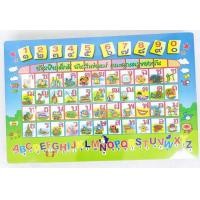 ราคา SmallEvting โต๊ะญี่ปุ่น ขนาด 48*74 ซม. โต๊ะพับ โต๊ะพับเอนกประสงค์ โต๊ะเขียนหนังสือ กขค ABC 20*30 (12123463)