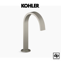 ราคา KOHLER หัวก๊อกผสมอ่างล้างหน้าเซ็นเตอร์ 8 ปากก๊อก-ริบบิ้น รุ่น Components สีนิกเกิ้ลปัดลาย (12272926)