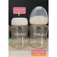 ราคา Pump Nom Happy อะไหล่ชุดกรวยปั๊มนม Youha Plus (ราคาต่อชิ้น) YH เฉพาะฝาปิดขวด*2ฝา (12300338)