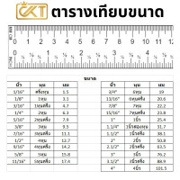 ราคา CKTsteel_65 ท่อกลมสแตนเลสเกรด 304 ขนาด 3หุน - 2.5 นิ้ว ยาว 50 cm. เลือกความหนาได้ แบบเงา ไส้ท่อสแตนเลส แป๊บสแตนเลส แบ่งขาย 4หุน 1/2 นิ้ว 1.2 มิล (12297618)