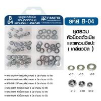 ราคา PANSIAM กล่องรวมน็อต กล่องรวมสกรู ชุดน็อตสกรู + พร้อมกล่อง PANFIX กล่องสีฟ้า 6 ช่อง B-04 น็อตตัวเมีย (12341463)