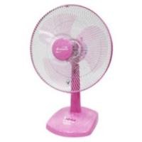 ราคา Hanabishi พัดลม HFA-816D พัดลมตั้งโต็ะ พัดลมตั้งพื้น ฮานาบิชิ 16 นิ้ว ฟ้า (12355606)