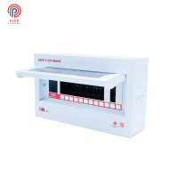 ราคา SAFE-T-CUT SMART ตู้โหลด ตู้คอนซูเมอร์ยูนิต USA รุ่น Premier (ตู้เปล่า) 6 ช่อง (12328740)