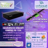 ราคา กล่องรับสัญญานดิจิตอลทีวี COMPRO รุ่น TR-T2A + เสาอากาศทีวีดิจิตอล SAMART รุ่น U5E สาย 20 เมตร (12339884)