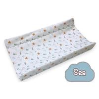 ราคา Palm&pond เบาะรองเปลี่ยนผ้าอ้อม เบาะรองหลังอาบน้ำ มีขอบกั้น สำหรับทารก กันน้ำ ระบานอากาศได้ Sea,ทั้งชุด (12416397)