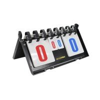 ราคา Double K Sport ป้ายคะแนน PORTABLE SCOREBOARD Grand sport 378506 New (12421618)