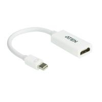 ราคา PANSONICS ATEN Mini DisplayPort to HDMI Adapter VC980 Normal (12428250)