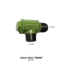 ราคา Toolsheep เช็ควาล์ว -Check Valve ปั๊มลม สวอน SWAN SVP -203 SVP–203 (12462623)