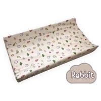 ราคา Palm&pond เบาะรองเปลี่ยนผ้าอ้อม เบาะรองหลังอาบน้ำ มีขอบกั้น สำหรับทารก กันน้ำ ระบานอากาศได้ Rabbit,ทั้งชุด (12416407)