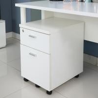 ราคา Index Living Mall ตู้ 2 ลิ้นชัก รุ่นเวคตร้า สีขาว 40 ซม. (12480328)