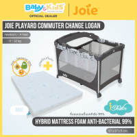 ราคา Joie เตียงนอนเด็ก เปลพับเก็บได้ เตียงเด็กพกพาได้ + ที่นอนแอนตี้แบคทีเรีย Blue (12489280)