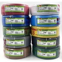 ราคา YAZAKI สายไฟ THW ยี่ห้อ THAIYAZAKI 1x 6 mm. แดง (12540950)