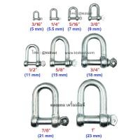 ราคา ALLWAYS สะเก็นต่อโซ่เหล็กเหนียว สเก็นตัวยู (U) , ยี่ห้อ ALLWAYS / ( ขนาด 3/16" - 1") / (ราคาต่อชิ้น) 3/4" - 18 mm (12564916)